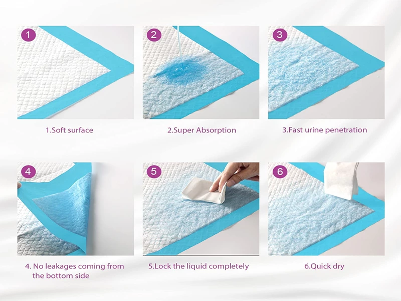 Disposable Under Pad (Full-Custom Version)