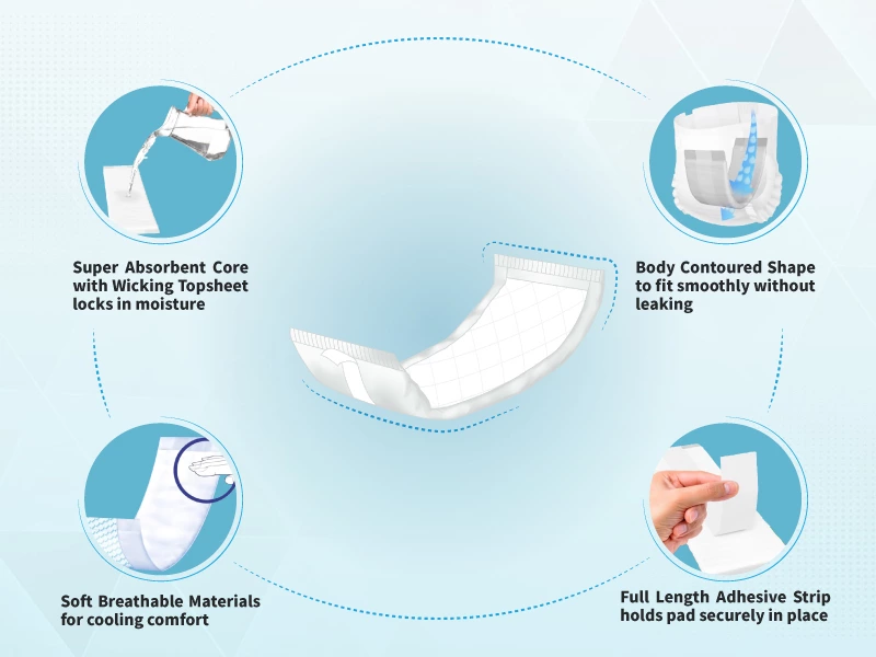 Maternity Pads